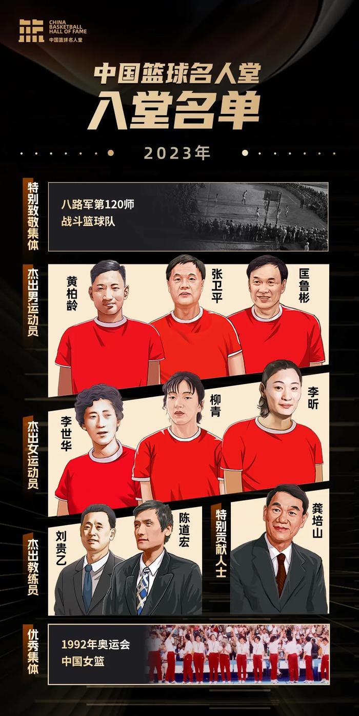 篮球训练感想心得300字怎么写的_0