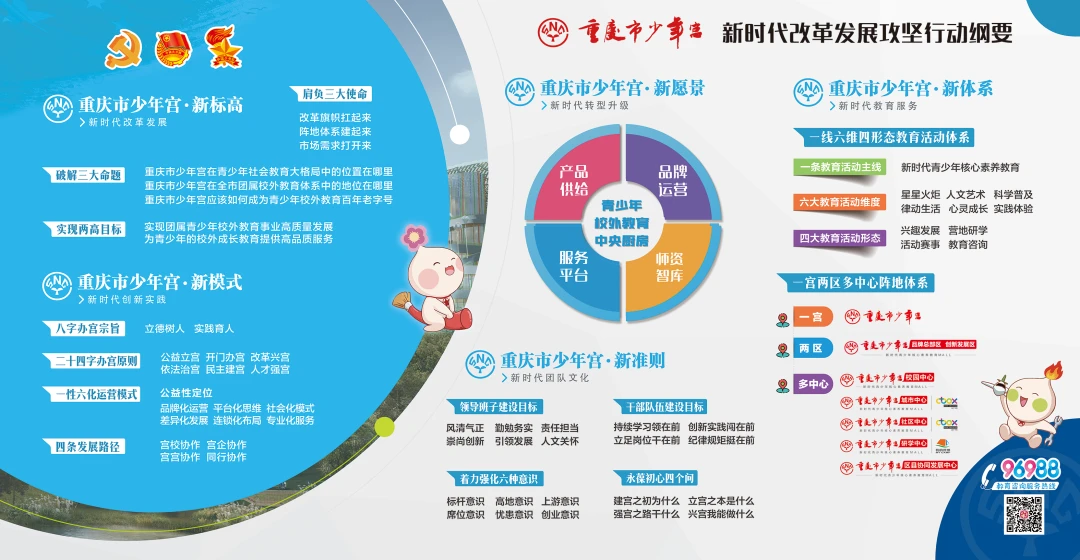 为什么可靠的篮球技术指导对初学者很重要?_1