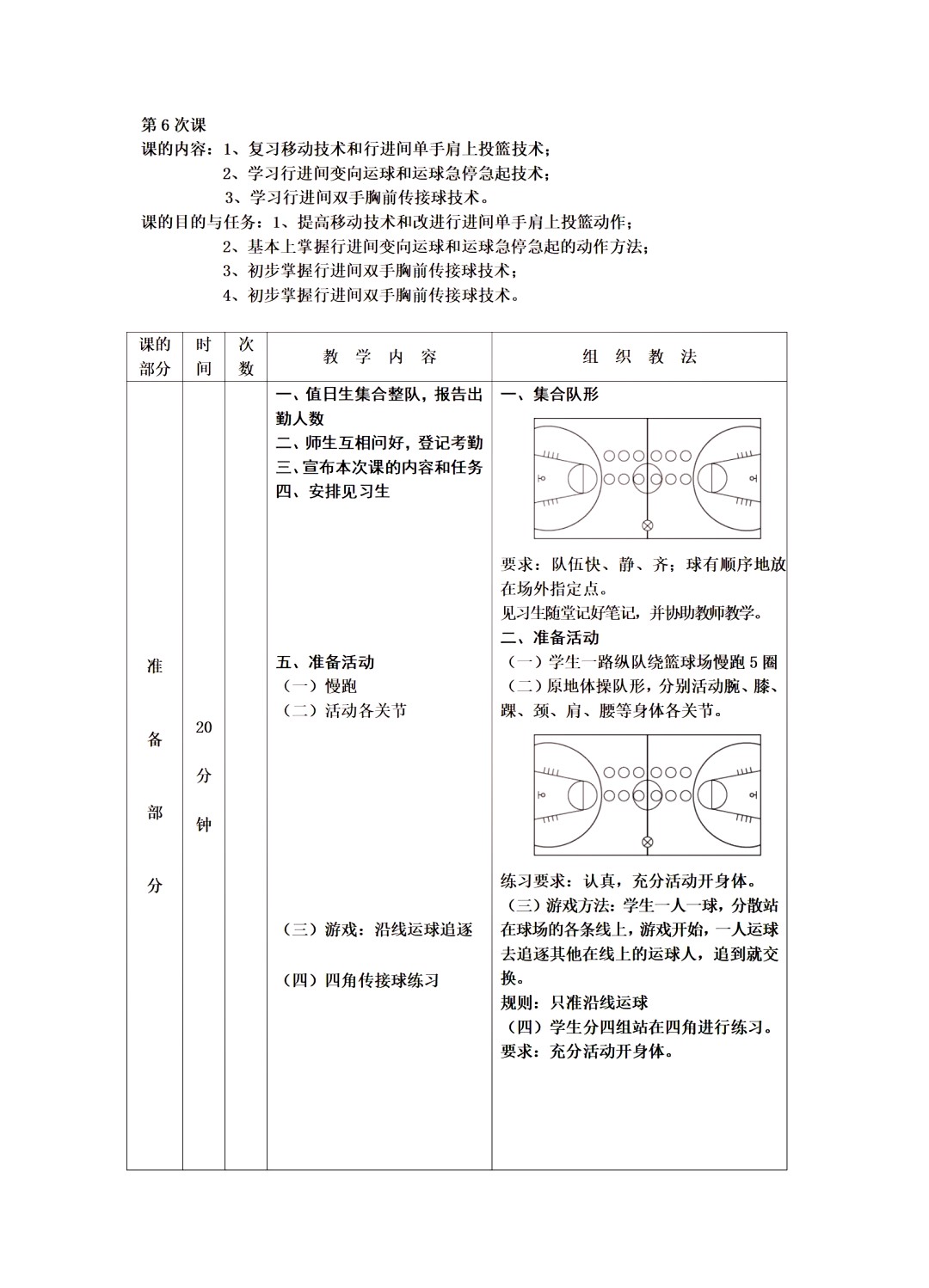 篮球轮换训练的有效性评估与调整方法